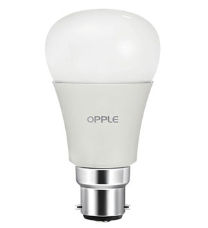 HRC Bulb