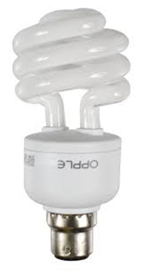 HRC Energy Bulb