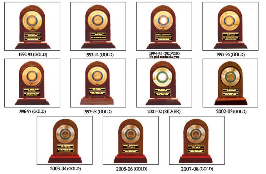 National Export Trophies