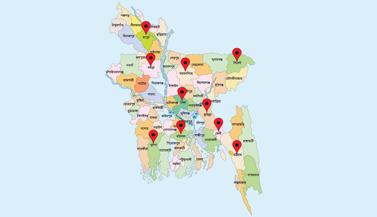 Distribution Network